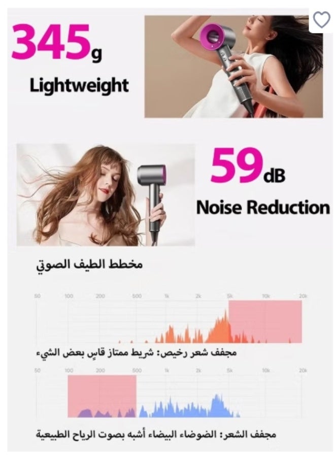 1600W PROFESSIONAL IONIC HAIR DRYER - Image 4
